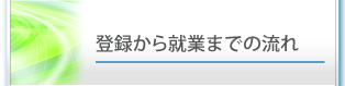 �o�^����Ɩ��܂ł̗���